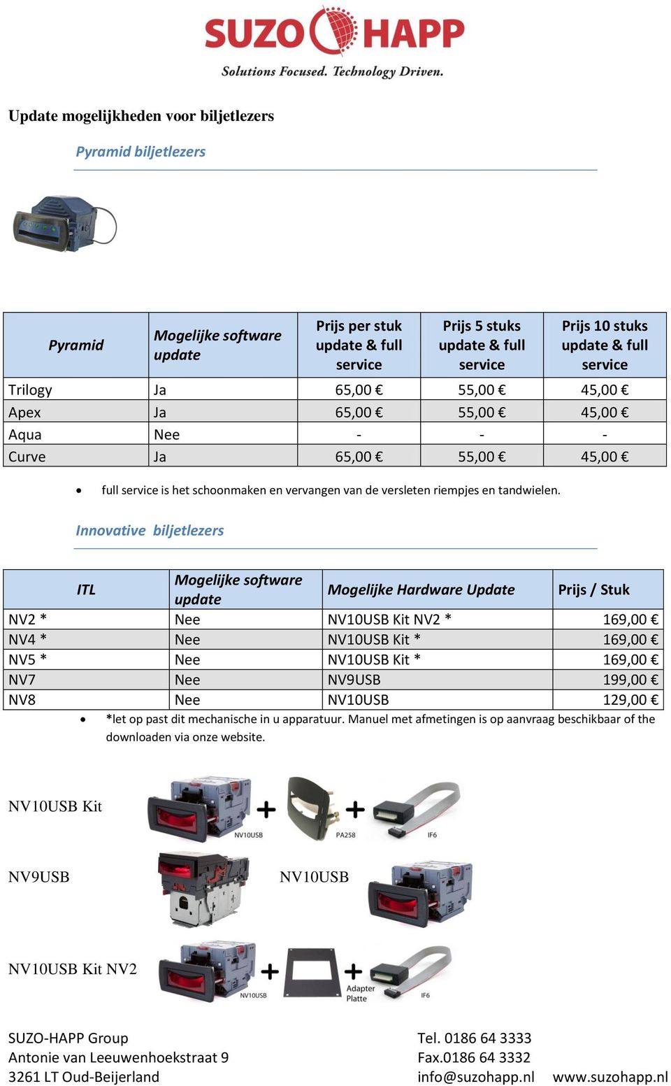 Innovative biljetlezers ITL Mogelijke software Mogelijke Hardware Update Prijs / Stuk NV2 * Nee NV10USB Kit NV2 * 169,00 NV4 * Nee NV10USB Kit * 169,00 NV5 * Nee NV10USB Kit * 169,00 NV7