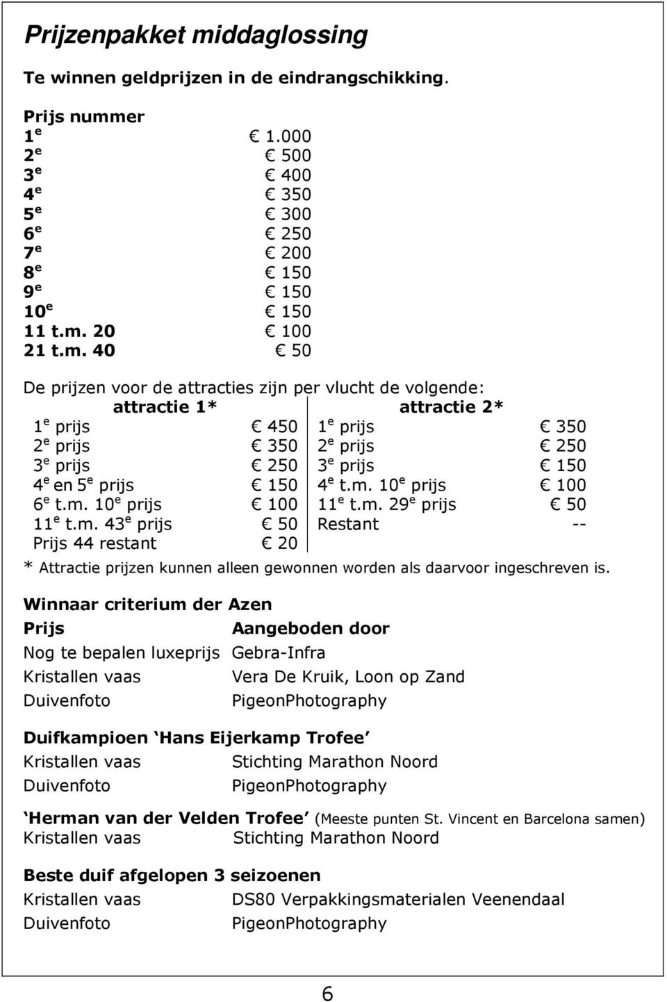 er 1 e 1.000 2 e 500 3 e 400 4 e 350 5 e 300 6 e 250 7 e 200 8 e 150 9 e 150 10 e 150 11 t.m.