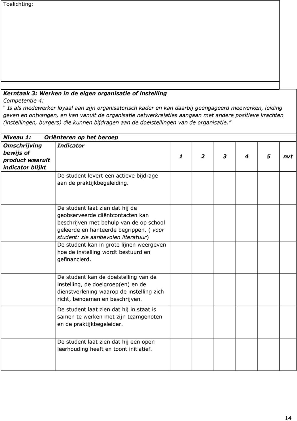 Niveau 1: Omschrijving bewijs of product waaruit indicator blijkt Oriënteren op het beroep Indicator De student levert een actieve bijdrage aan de praktijkbegeleiding.