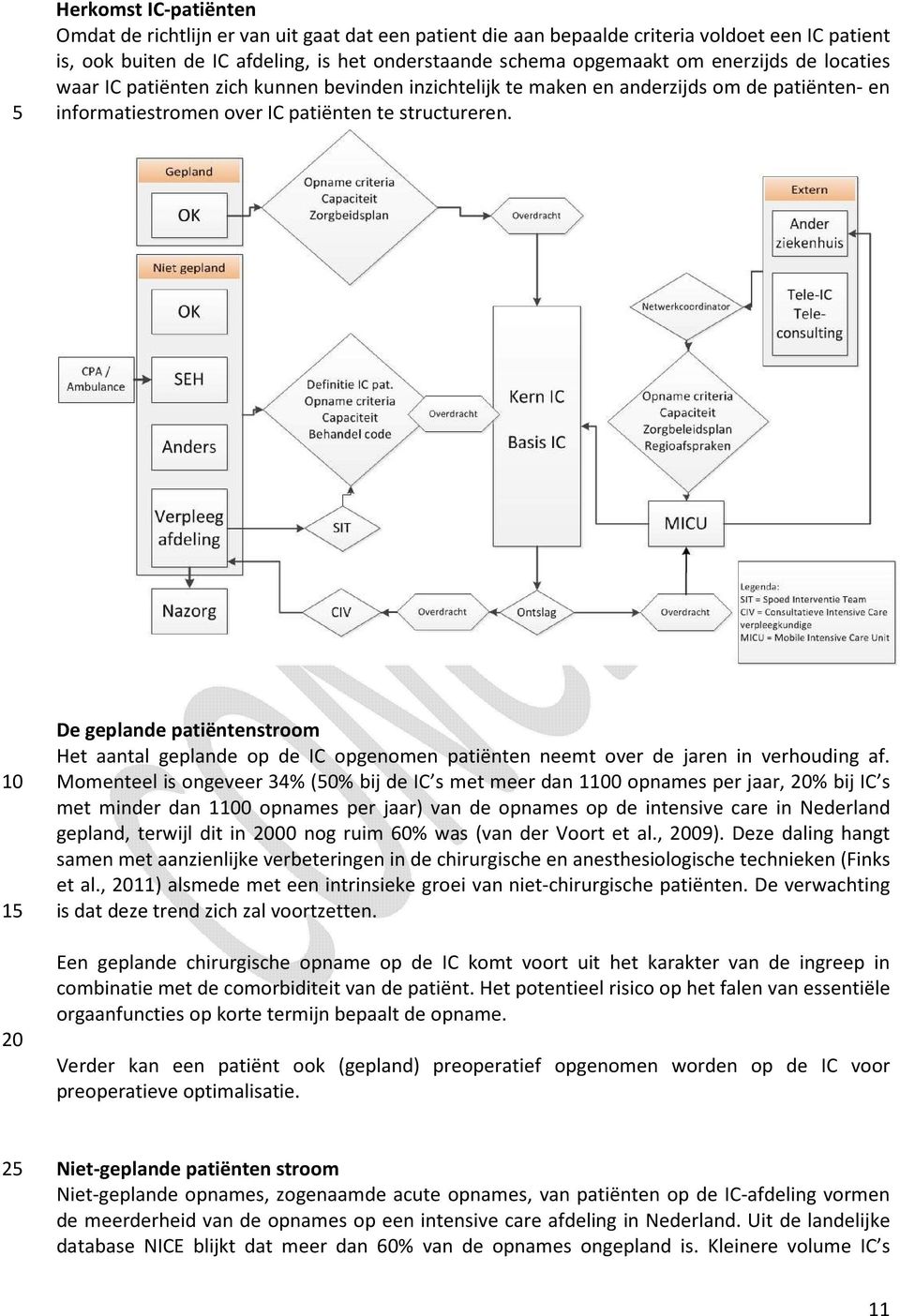 De geplande patiëntenstroom Het aantal geplande op de IC opgenomen patiënten neemt over de jaren in verhouding af.