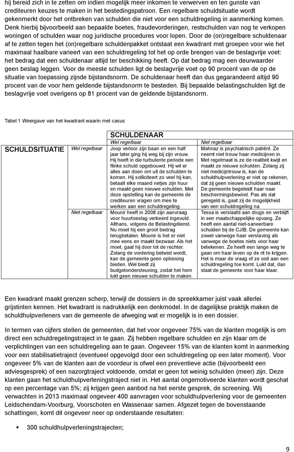 Denk hierbij bijvoorbeeld aan bepaalde boetes, fraudevorderingen, restschulden van nog te verkopen woningen of schulden waar nog juridische procedures voor lopen.