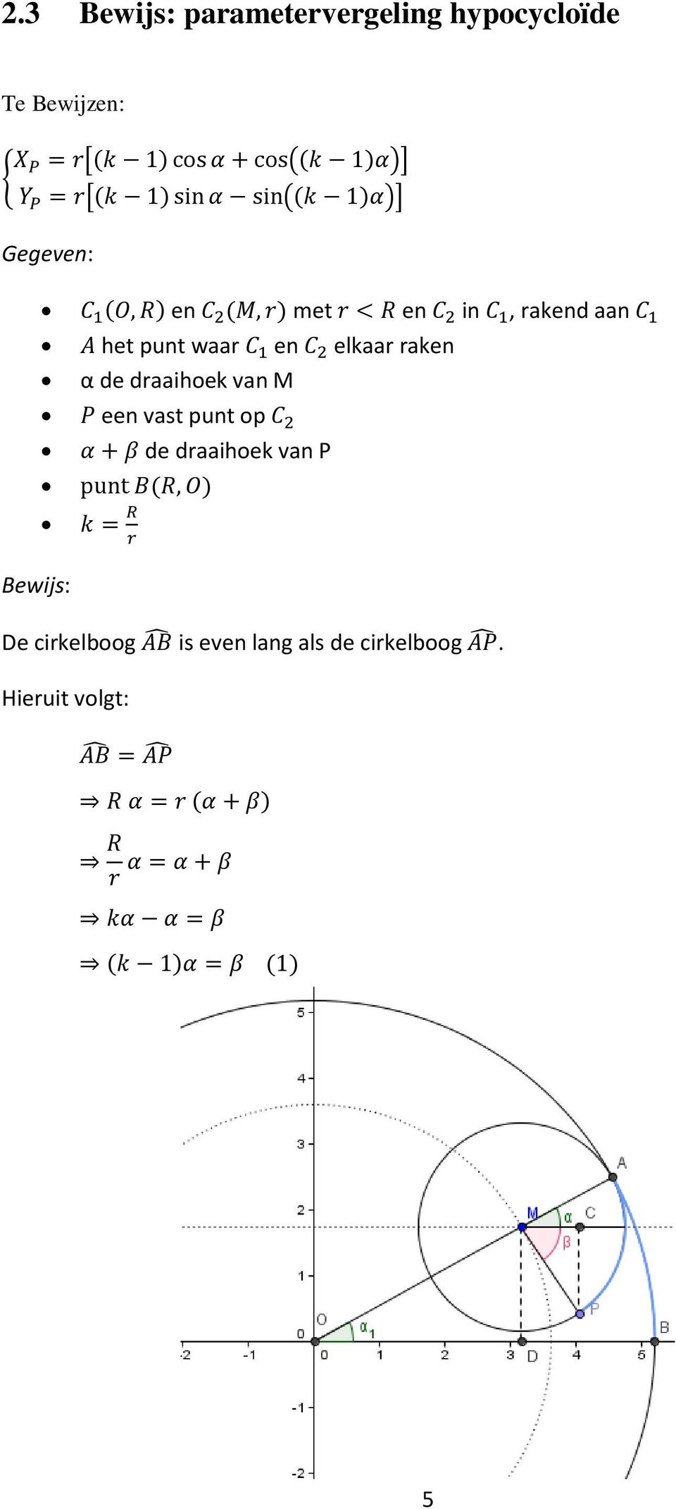 raken α de draaihoek van M een vast punt op de draaihoek van P