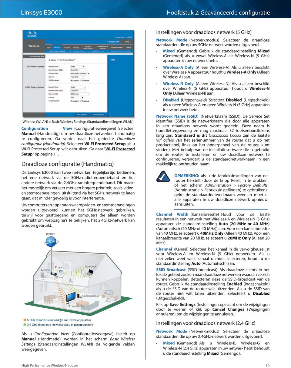 Draadloze configuratie (Handmatig) De Linksys E3000 kan twee netwerken tegelijkertijd bedienen, het ene netwerk via de 5GHz-radiofrequentieband en het andere netwerk via de 2,4GHz-radiofrequentieband.