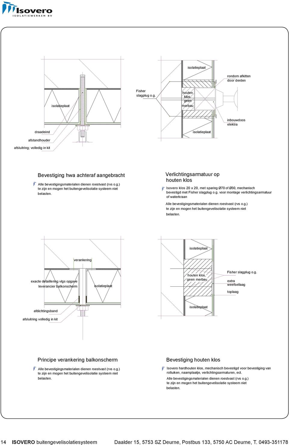 Verlichtingsarmatuur op houten klos Isovero klos 20 x 20, met sparing Ø70 of Ø30, mechanisch bevestigd met Fisher slagplug o.g. voor montage verlichtingsarmatuur of waterkraan Alle bevestigingsmaterialen dienen roestvast (rvs o.