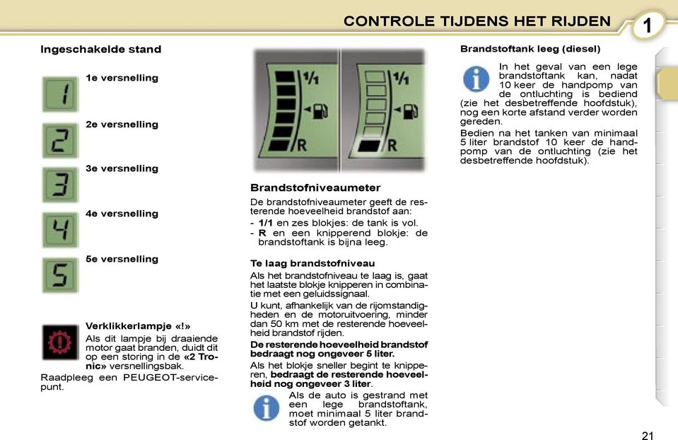 Bedien na het tanken van minimaal 5 liter brandstof 10 keer de handpomp van de ontluchting (zie het desbetreffende hoofdstuk). 1 4e versnelling 5e versnelling Verklikkerlampje «!