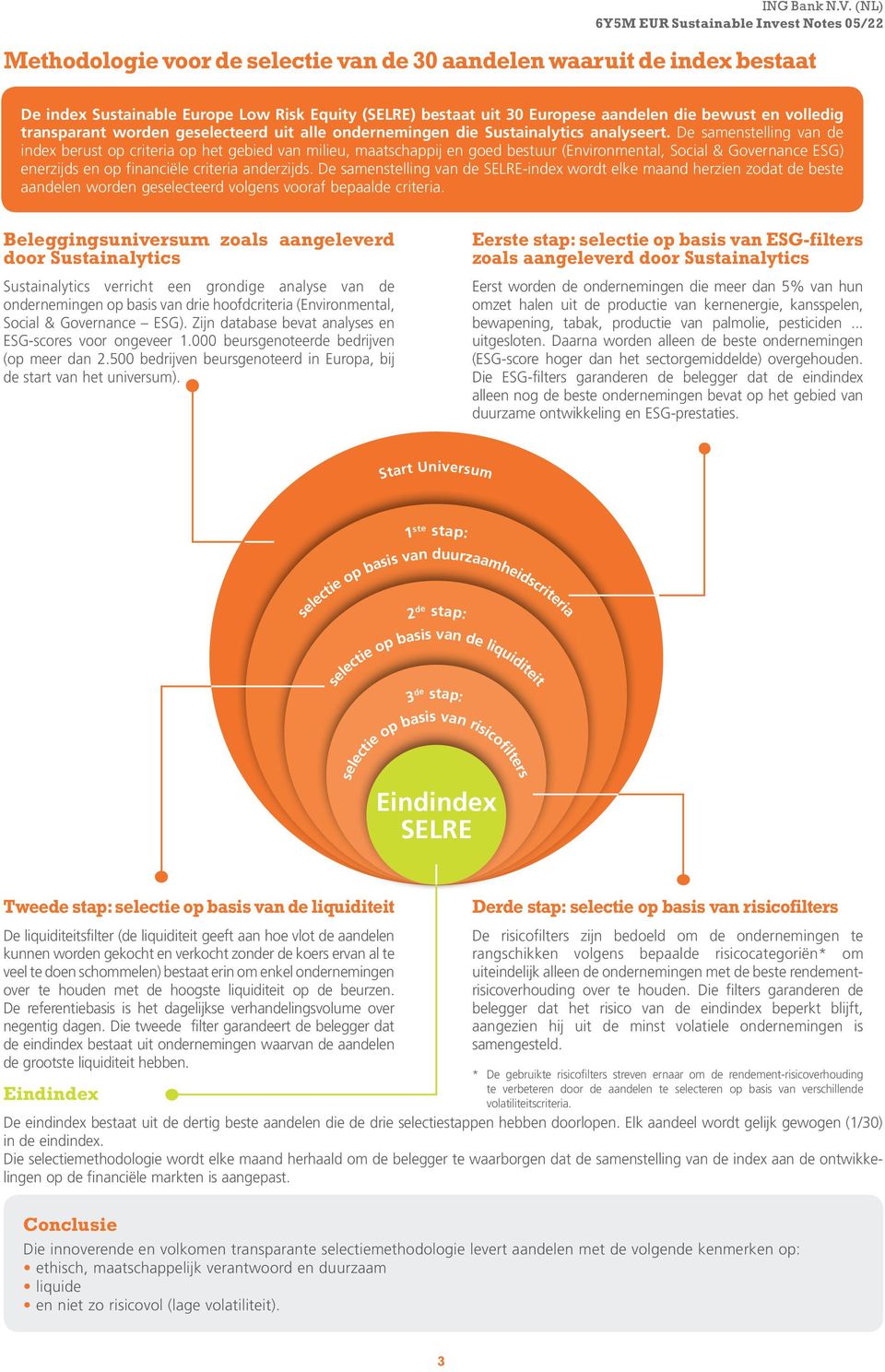 De samenstelling van de index berust op criteria op het gebied van milieu, maatschappij en goed bestuur (Environmental, Social & Governance ESG) enerzijds en op financiële criteria anderzijds.