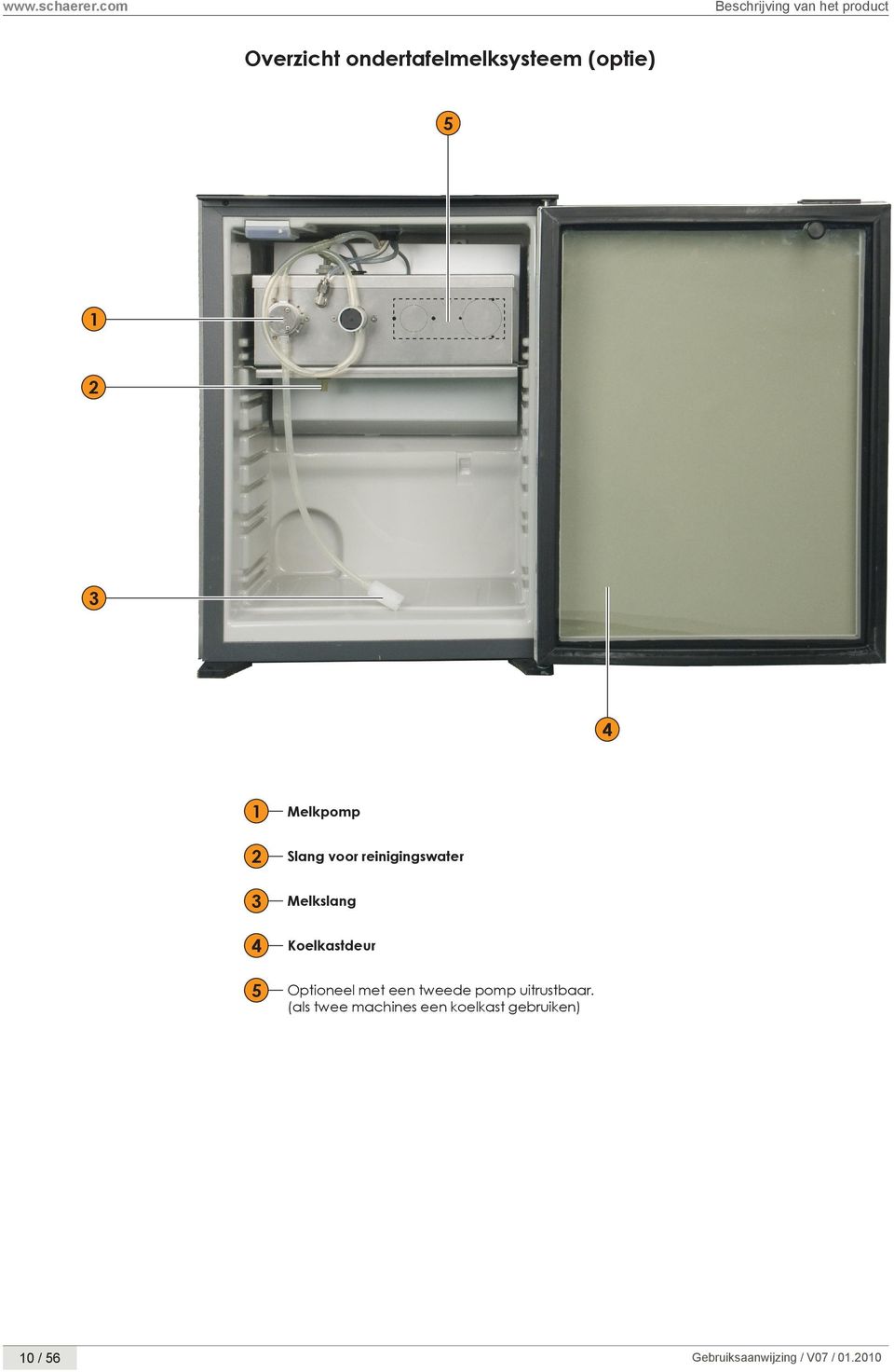 Koelkastdeur 5 Optioneel met een tweede pomp uitrustbaar.