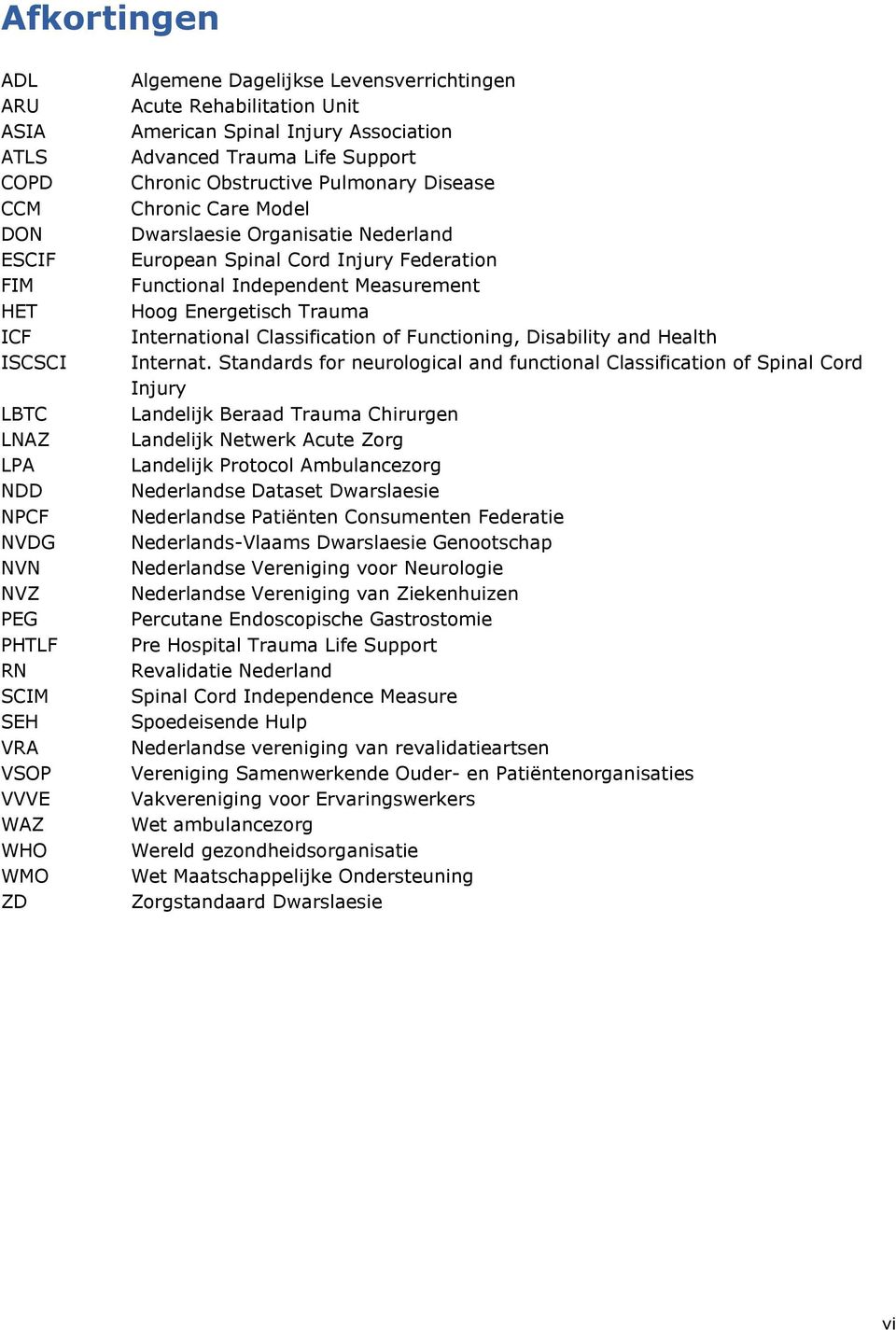 Cord Injury Federation Functional Independent Measurement Hoog Energetisch Trauma International Classification of Functioning, Disability and Health Internat.