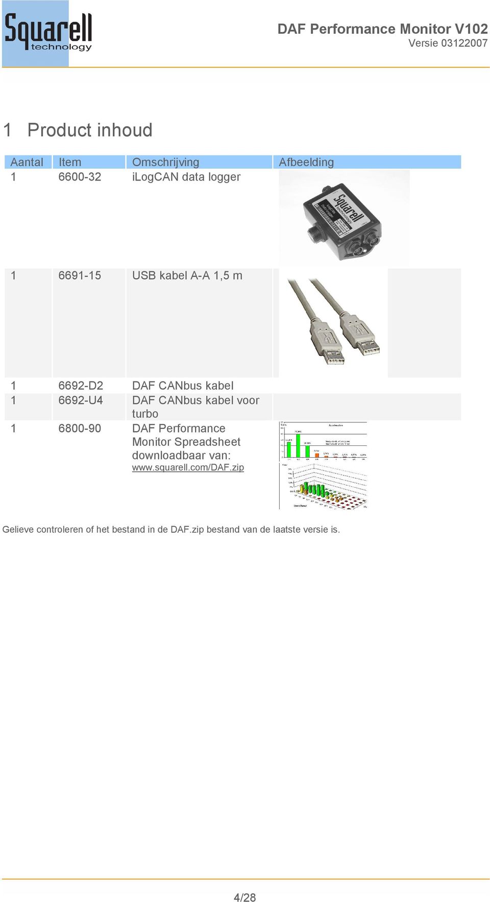 turbo 1 6800-90 DAF Performance Monitor Spreadsheet downloadbaar van: www.squarell.