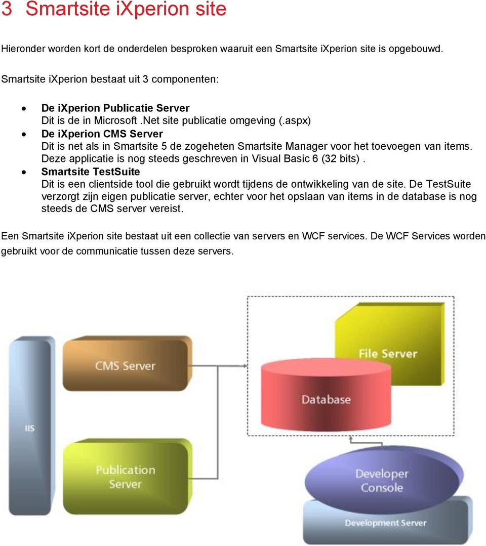 aspx) De ixperion CMS Server Dit is net als in Smartsite 5 de zogeheten Smartsite Manager voor het toevoegen van items. Deze applicatie is nog steeds geschreven in Visual Basic 6 (32 bits).