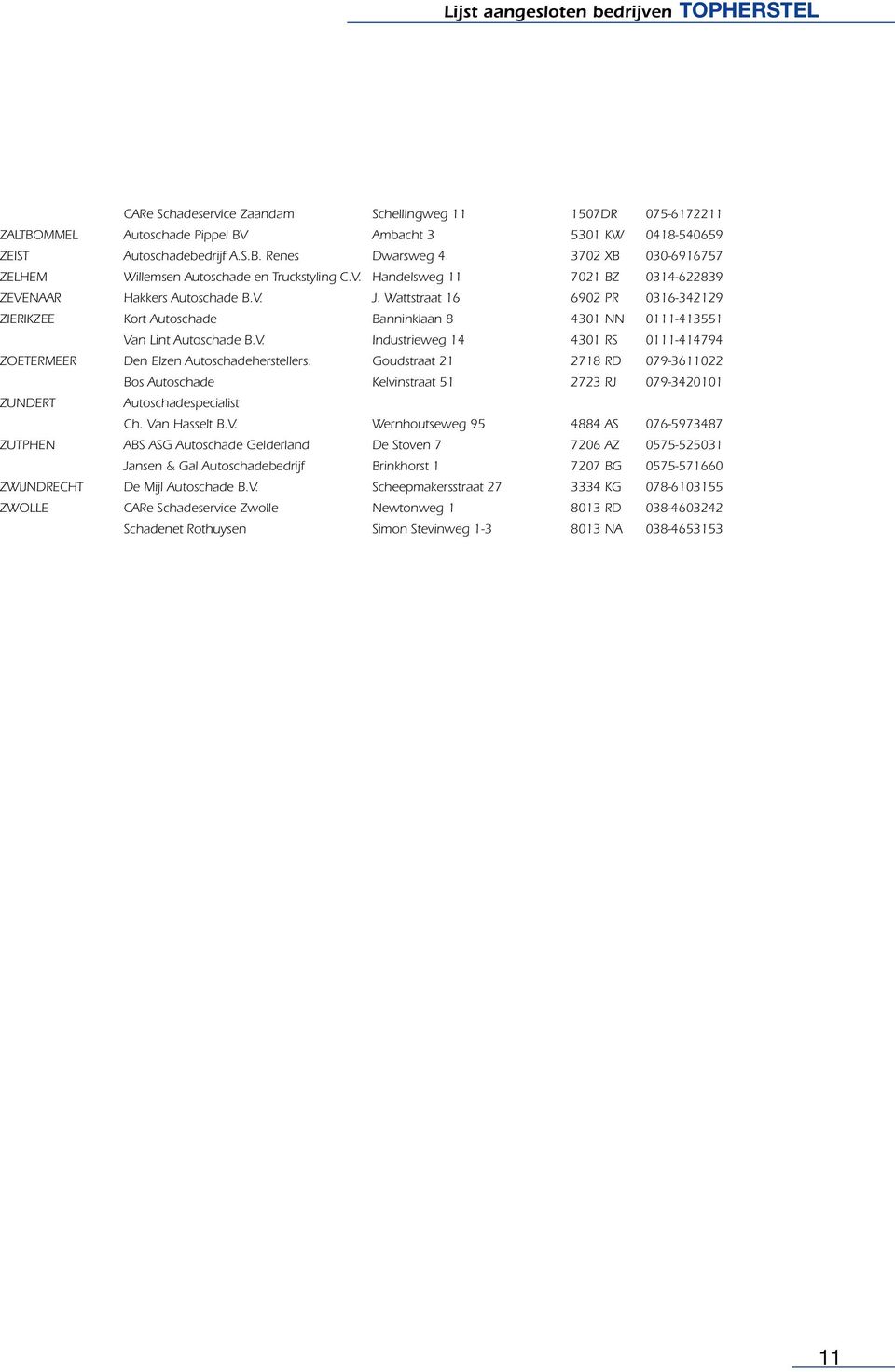 Goudstraat 21 2718 RD 079-3611022 Bos Autoschade Kelvinstraat 51 2723 RJ 079-3420101 ZUNDERT Autoschadespecialist Ch. Va