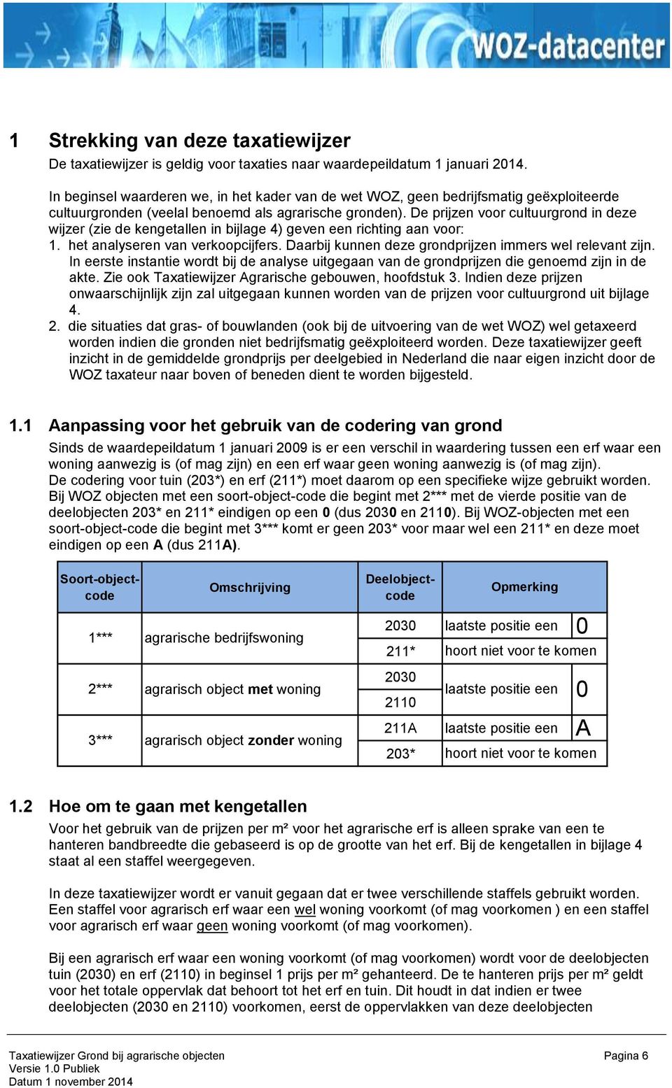 De prijzen voor cultuurgrond in deze wijzer (zie de kengetallen in bijlage 4) geven een richting aan voor: 1. het analyseren van verkoopcijfers.