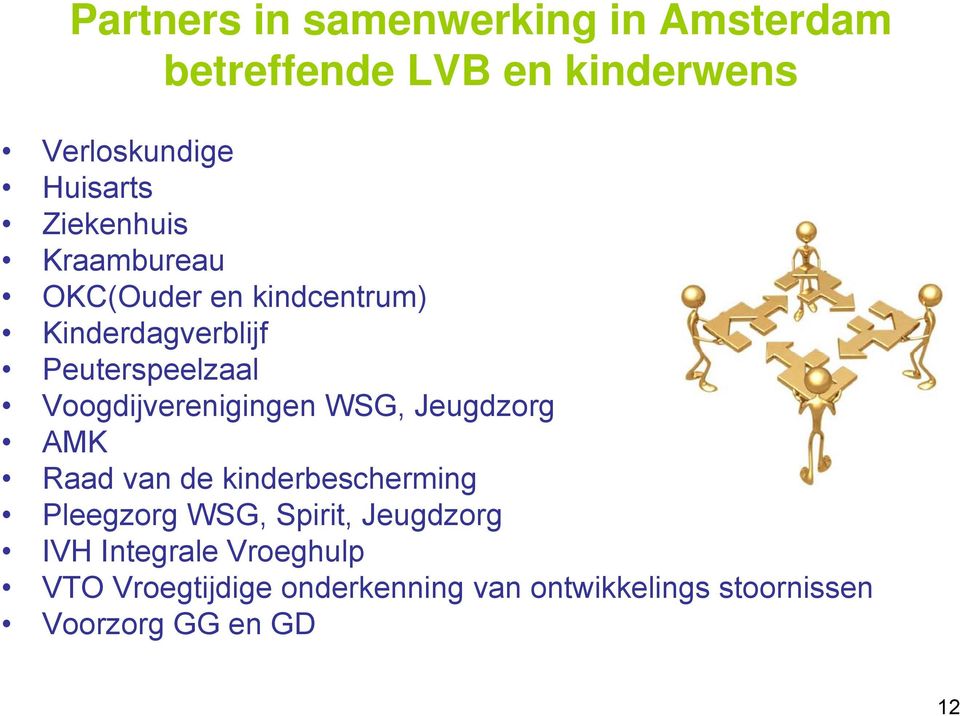 Voogdijverenigingen WSG, Jeugdzorg AMK Raad van de kinderbescherming Pleegzorg WSG, Spirit,