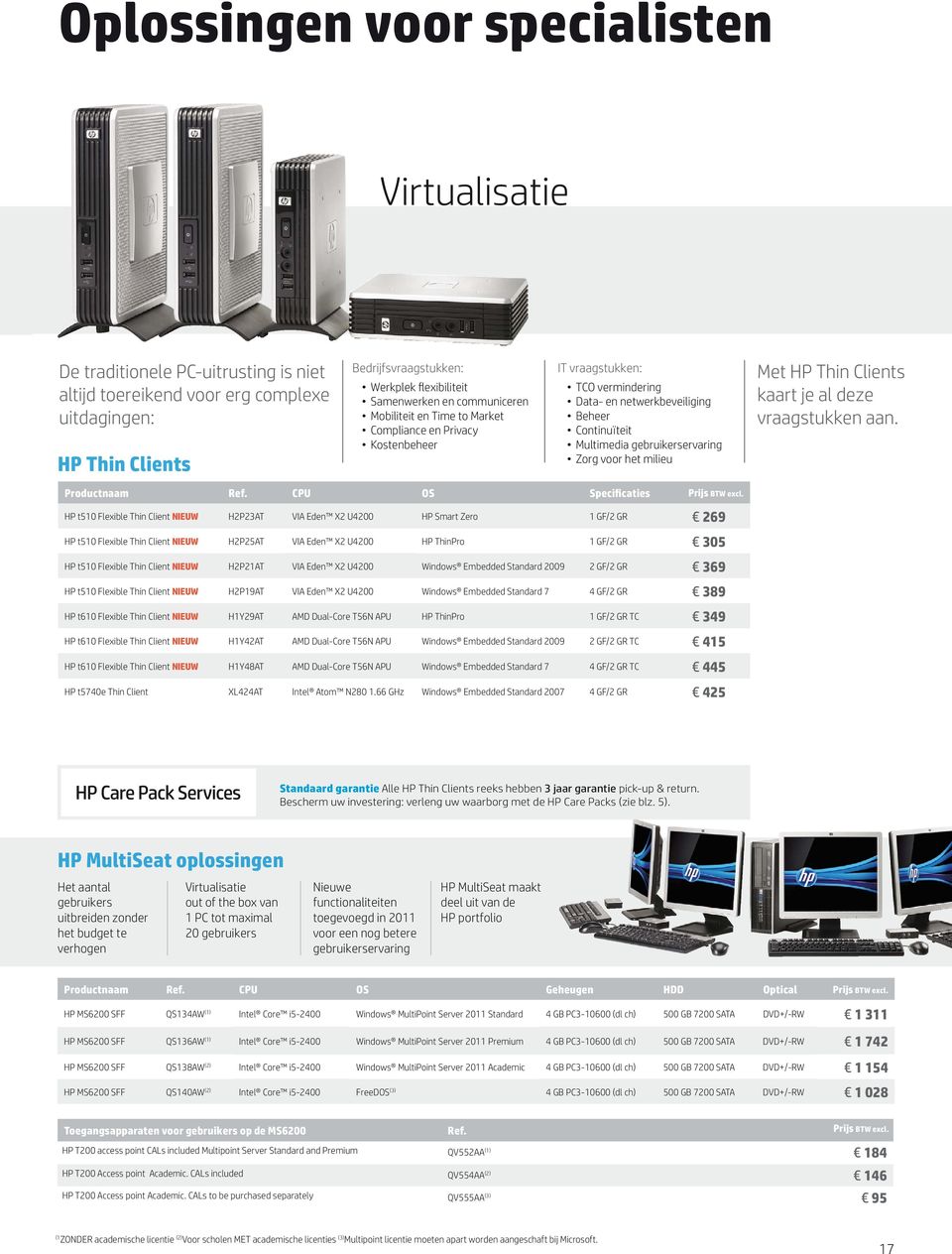 gebruikerservaring Zorg voor het milieu Met HP Thin Clients kaart je al deze vraagstukken aan. Productnaam Ref. CPU OS Speci caties Prijs BTW excl.