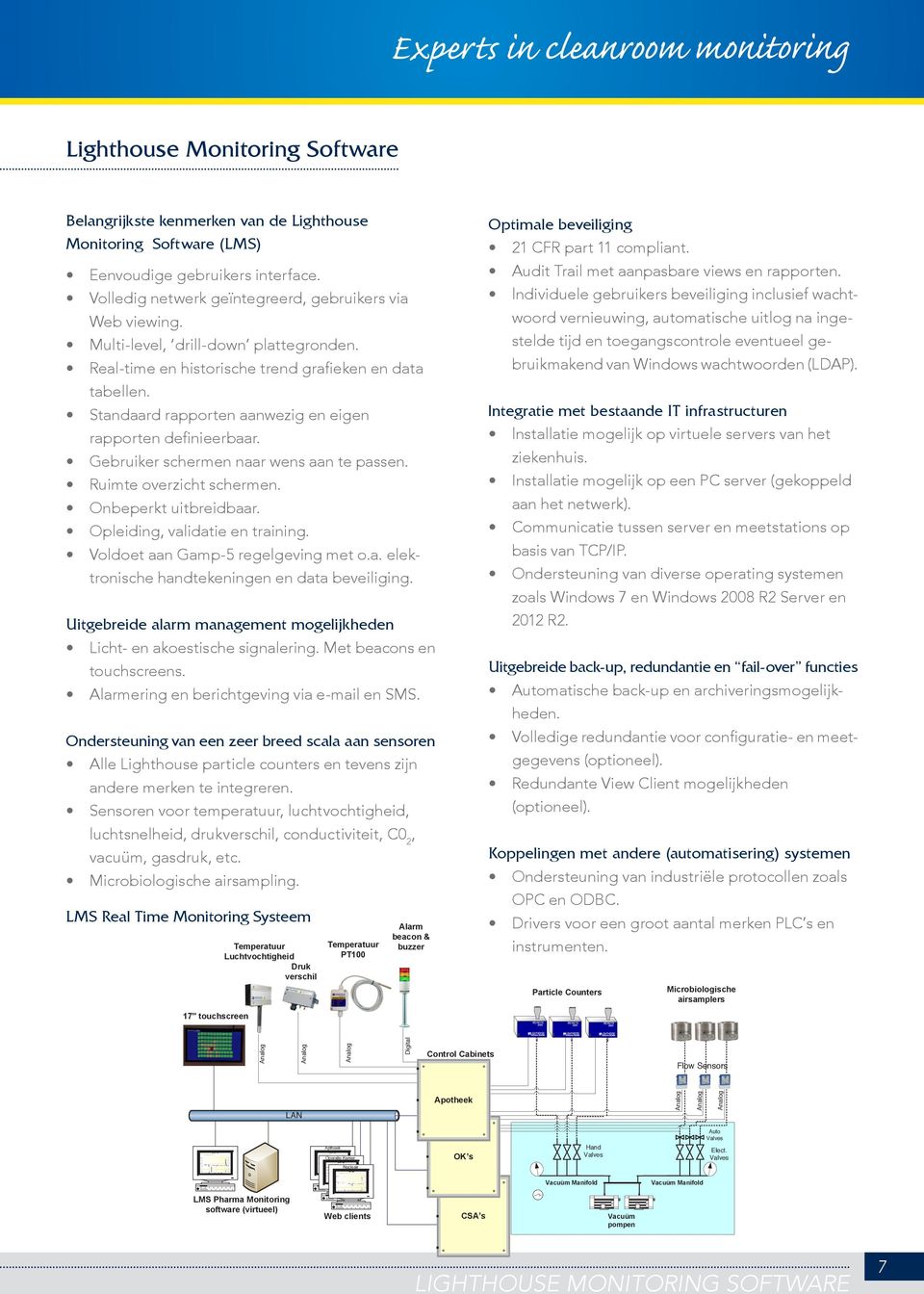 Gebruiker schermen naar wens aan te passen. Ruimte overzicht schermen. Onbeperkt uitbreidbaar. Opleiding, validatie en training. Voldoet aan Gamp-5 regelgeving met o.a. elektronische handtekeningen en data beveiliging.