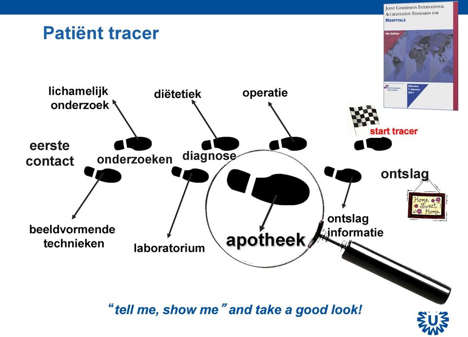 tracer ontslag beeldvormende technieken laboratorium