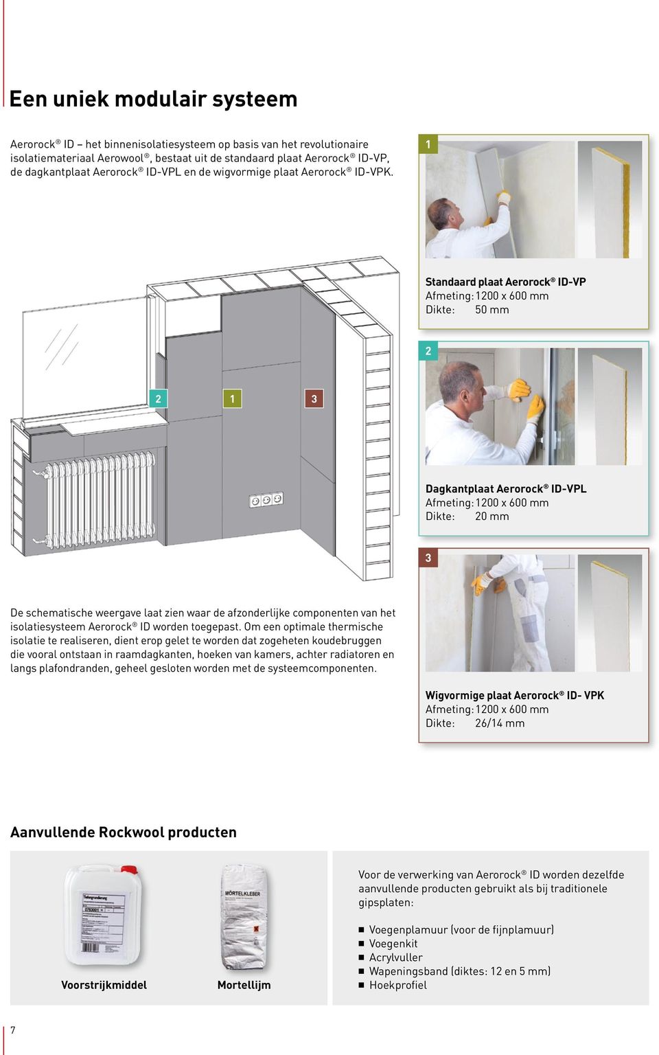 1 Standaard plaat Aerorock ID-VP Afmeting: 1200 x 600 mm Dikte: 50 mm 2 2 1 3 Dagkantplaat Aerorock ID-VPL Afmeting: 1200 x 600 mm Dikte: 20 mm 3 De schematische weergave laat zien waar de