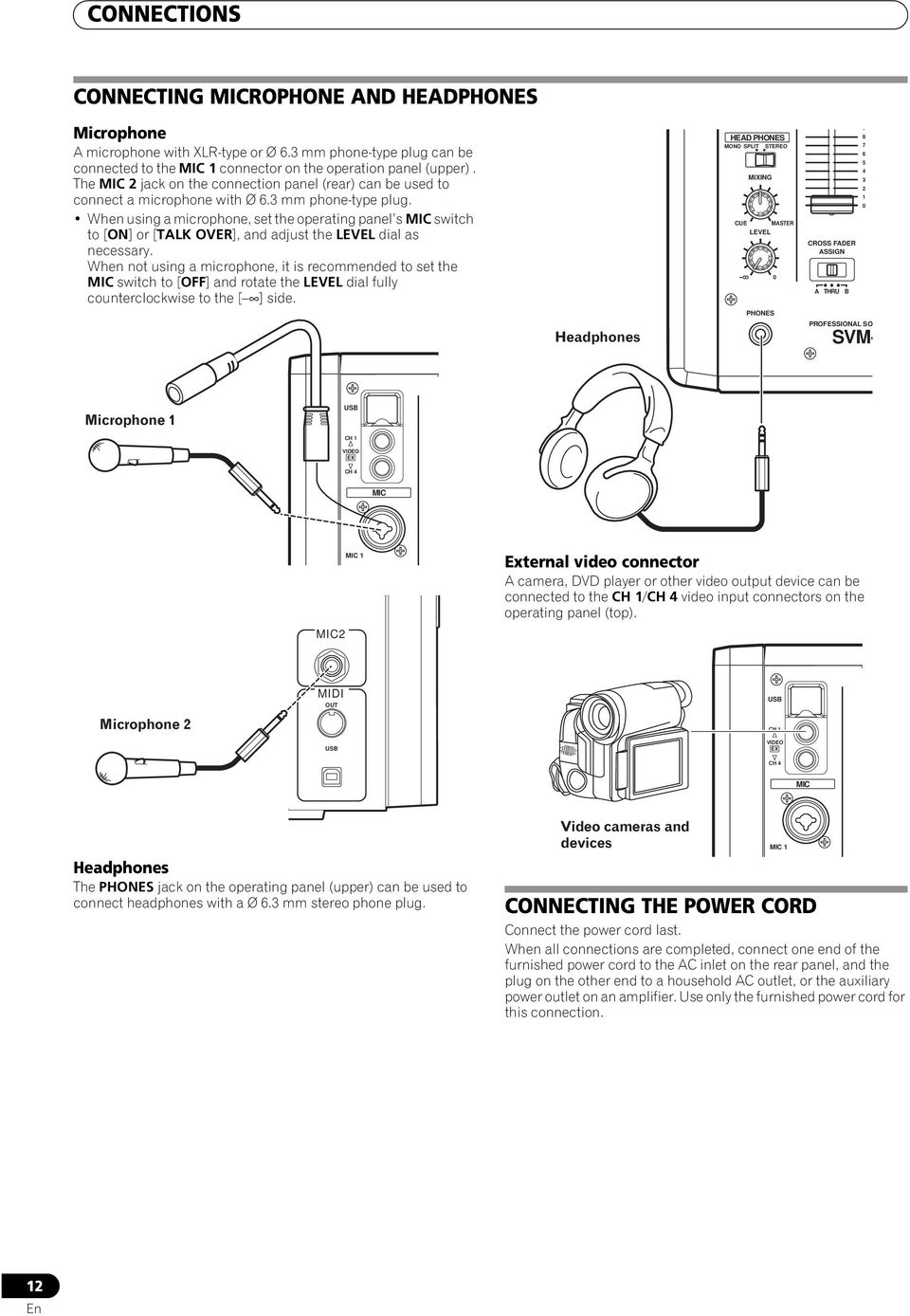 When using a microphone, set the operating panel s MIC switch to [ON] or [TALK OVER], and adjust the LEVEL dial as necessary.