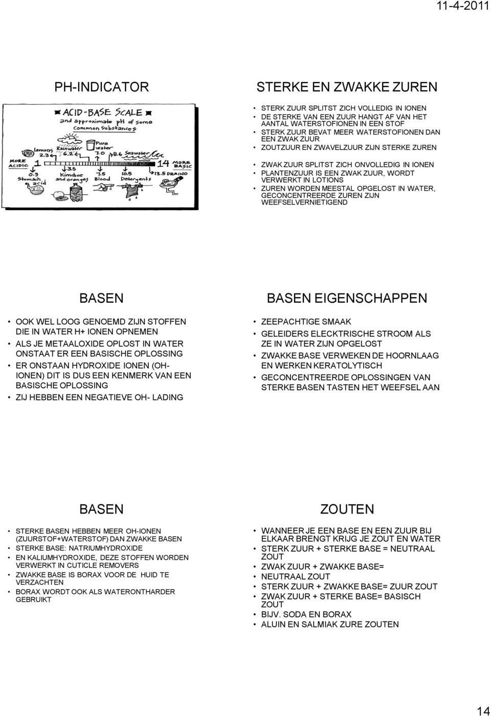 GECONCENTREERDE ZUREN ZIJN WEEFSELVERNIETIGEND BASEN OOK WEL LOOG GENOEMD ZIJN STOFFEN DIE IN WATER H+ IONEN OPNEMEN ALS JE METAALOXIDE OPLOST IN WATER ONSTAAT ER EEN BASISCHE OPLOSSING ER ONSTAAN