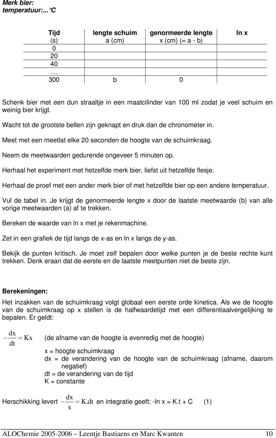 Resultaten De te vinden halfwaardetijden variëren van 87 (Heineken, Benedict) tot 198 seconden (Hoegaarden, Grolsch).