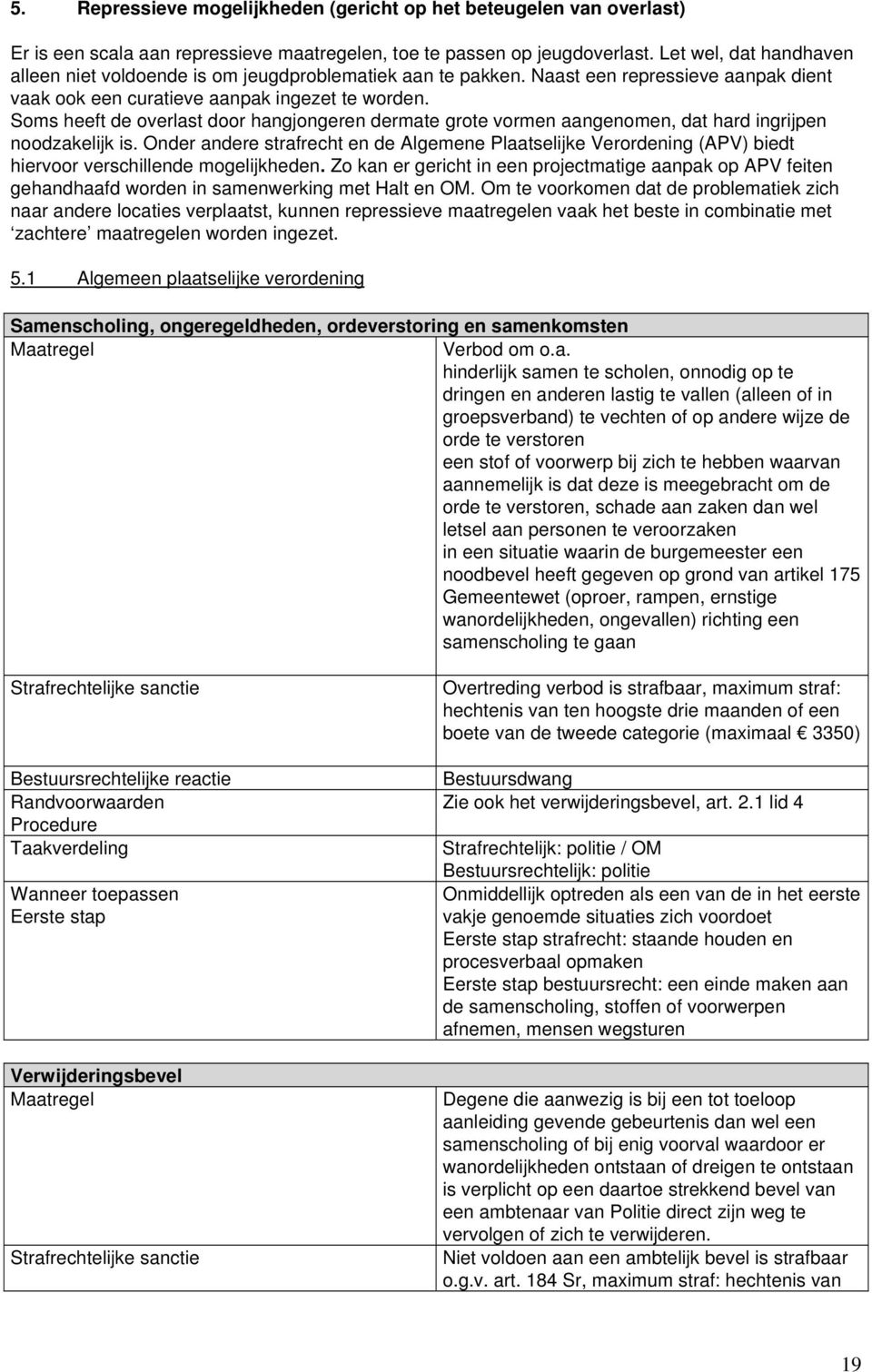 Soms heeft de overlast door hangjongeren dermate grote vormen aangenomen, dat hard ingrijpen noodzakelijk is.