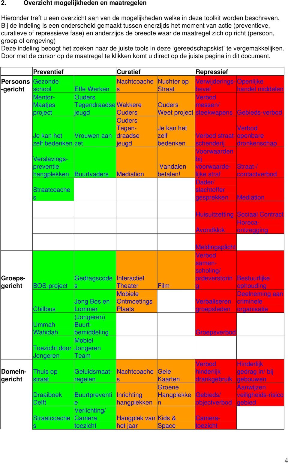 of omgeving) Deze indeling beoogt het zoeken naar de juiste tools in deze gereedschapskist te vergemakkelijken.