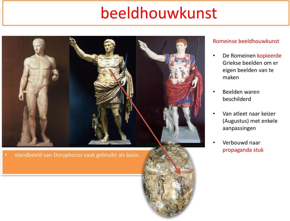 Van atleet naar keizer (Augustus) met enkele aanpassingen standbeeld