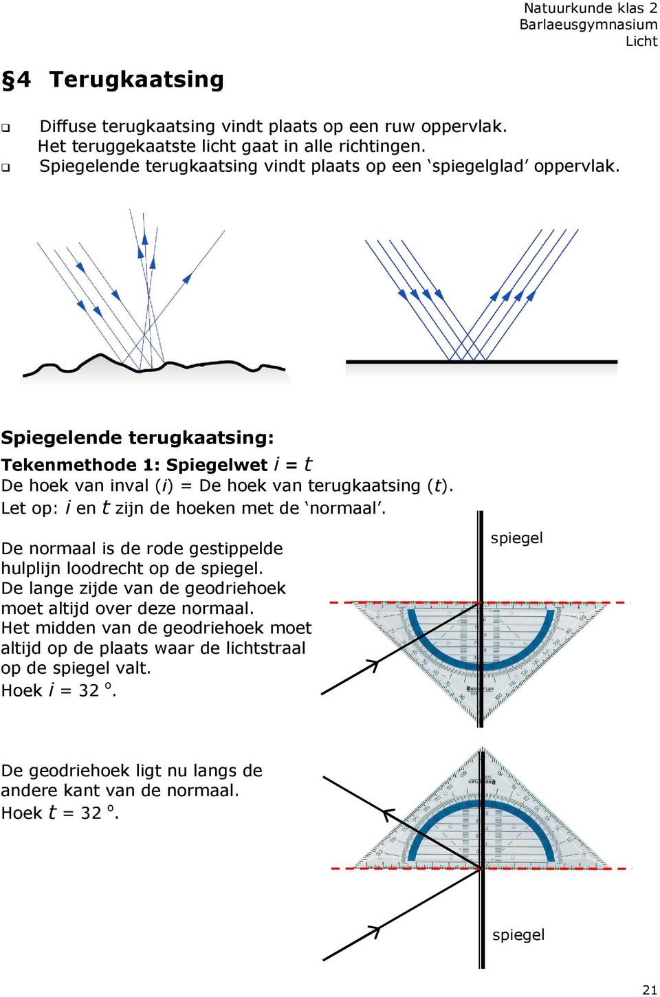 Spiegelende terugkaatsing: Tekenmethode 1: Spiegelwet i = t De hoek van inval (i) = De hoek van terugkaatsing (t). Let op: i en t zijn de hoeken met de normaal.