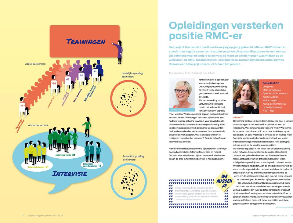 Dit betekent meer of andere taken voor de mensen die dit moeten waarmaken op de werkvloer: de RMC-consulenten en -coördinatoren.