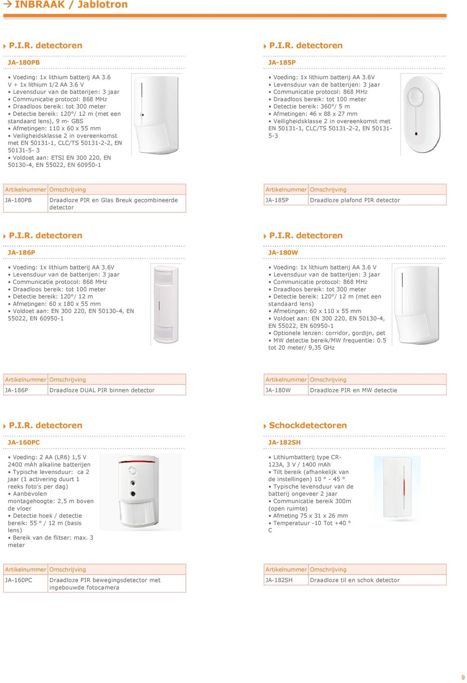 50131 2 2, EN 50131 5 3 Voldoet aan: ETSI EN 300 220, EN 50130 4, EN 55022, EN 60950 1 JA 185P Voeding: 1x lithium batterij AA 3.