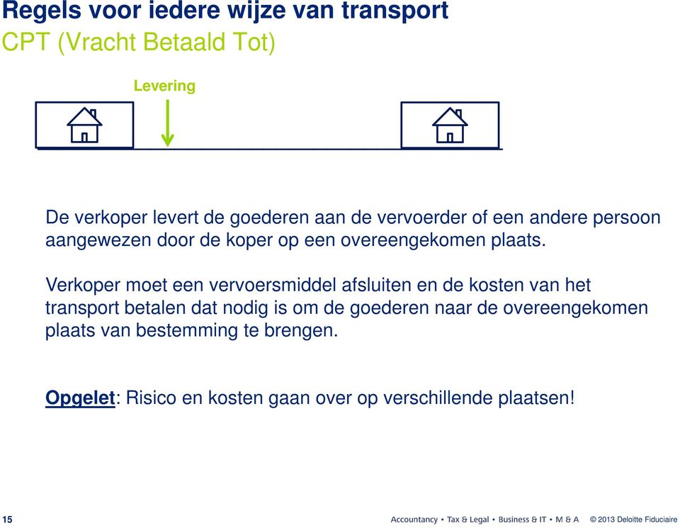 Verkoper moet een vervoersmiddel afsluiten en de kosten van het transport betalen dat nodig is om de