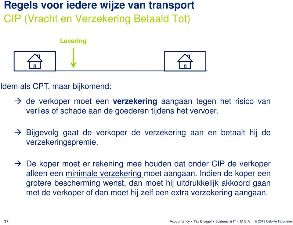 Bijgevolg gaat de verkoper de verzekering aan en betaalt hij de verzekeringspremie.