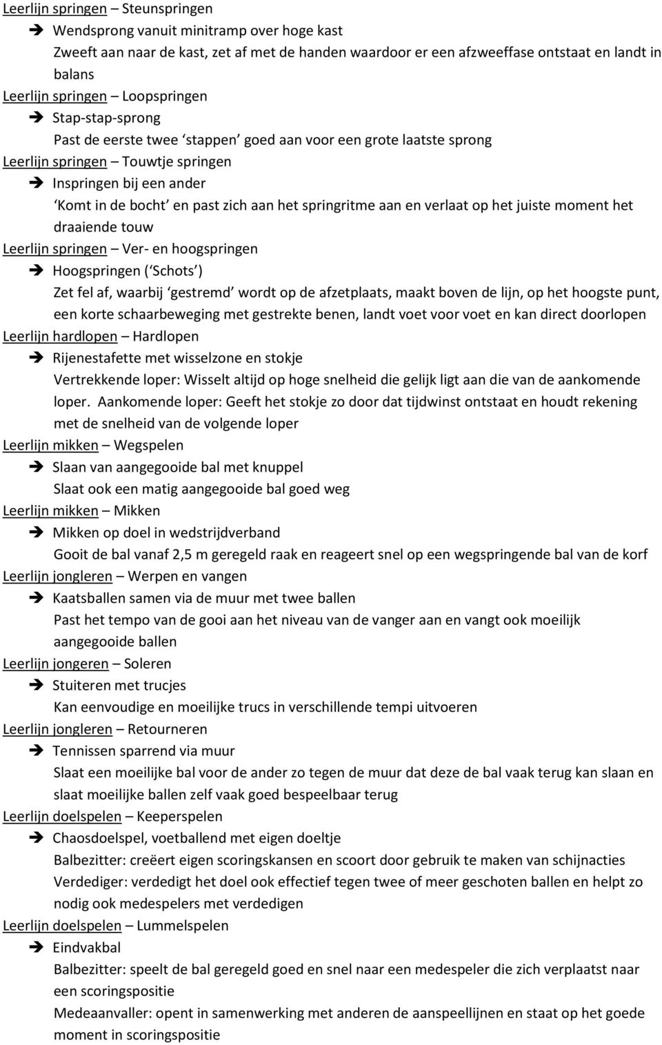 springritme aan en verlaat op het juiste moment het draaiende touw Leerlijn springen Ver- en hoogspringen Hoogspringen ( Schots ) Zet fel af, waarbij gestremd wordt op de afzetplaats, maakt boven de