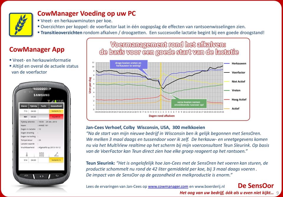 CowManager App Vreet- en herkauwinformatie Altijd en overal de actuele status van de voerfactor Droge koeien vreten en herkauwen te weinig!