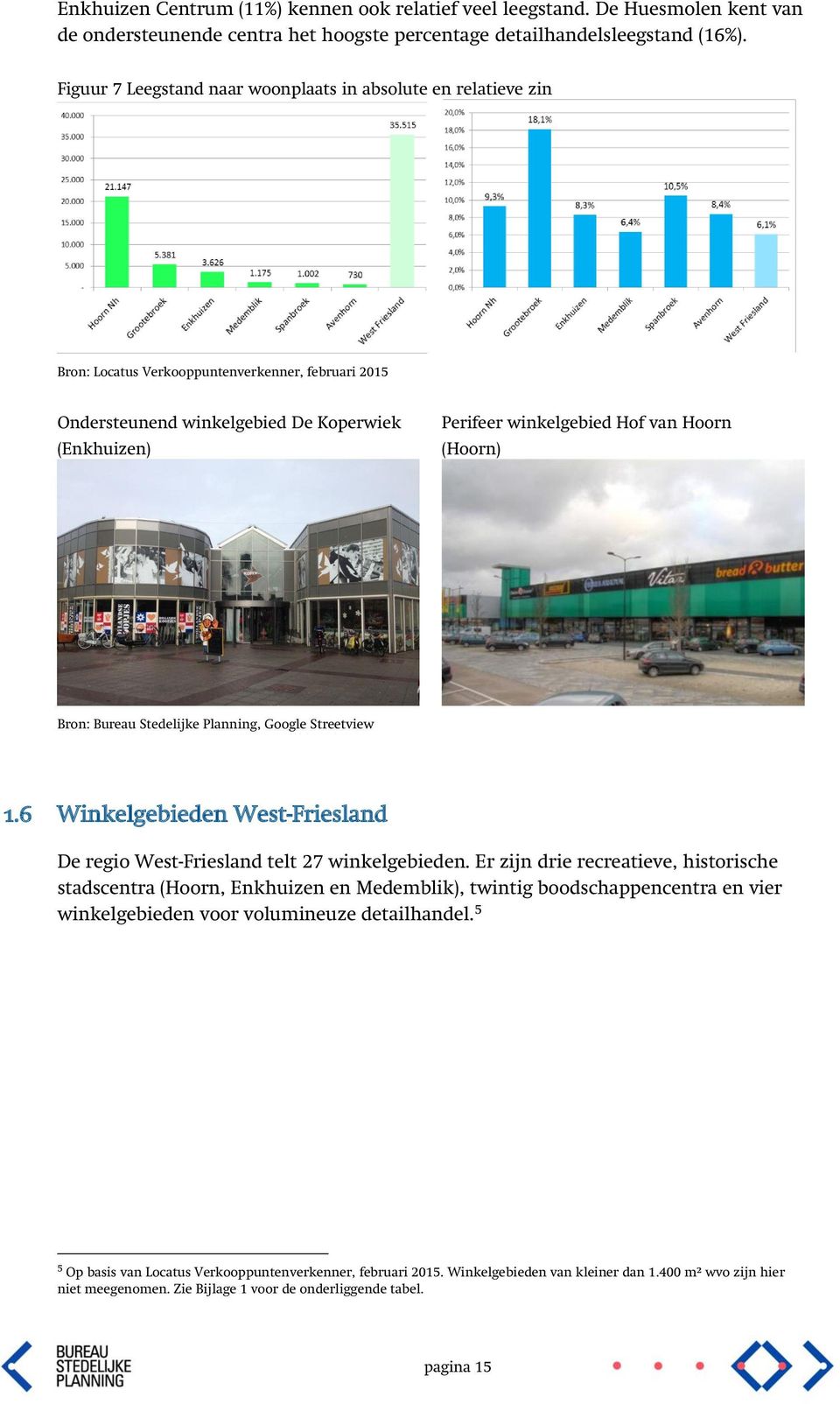 Hoorn (Hoorn) Bron: Bureau Stedelijke Planning, Google Streetview 1.6 Winkelgebieden West-Friesland De regio West-Friesland telt 27 winkelgebieden.