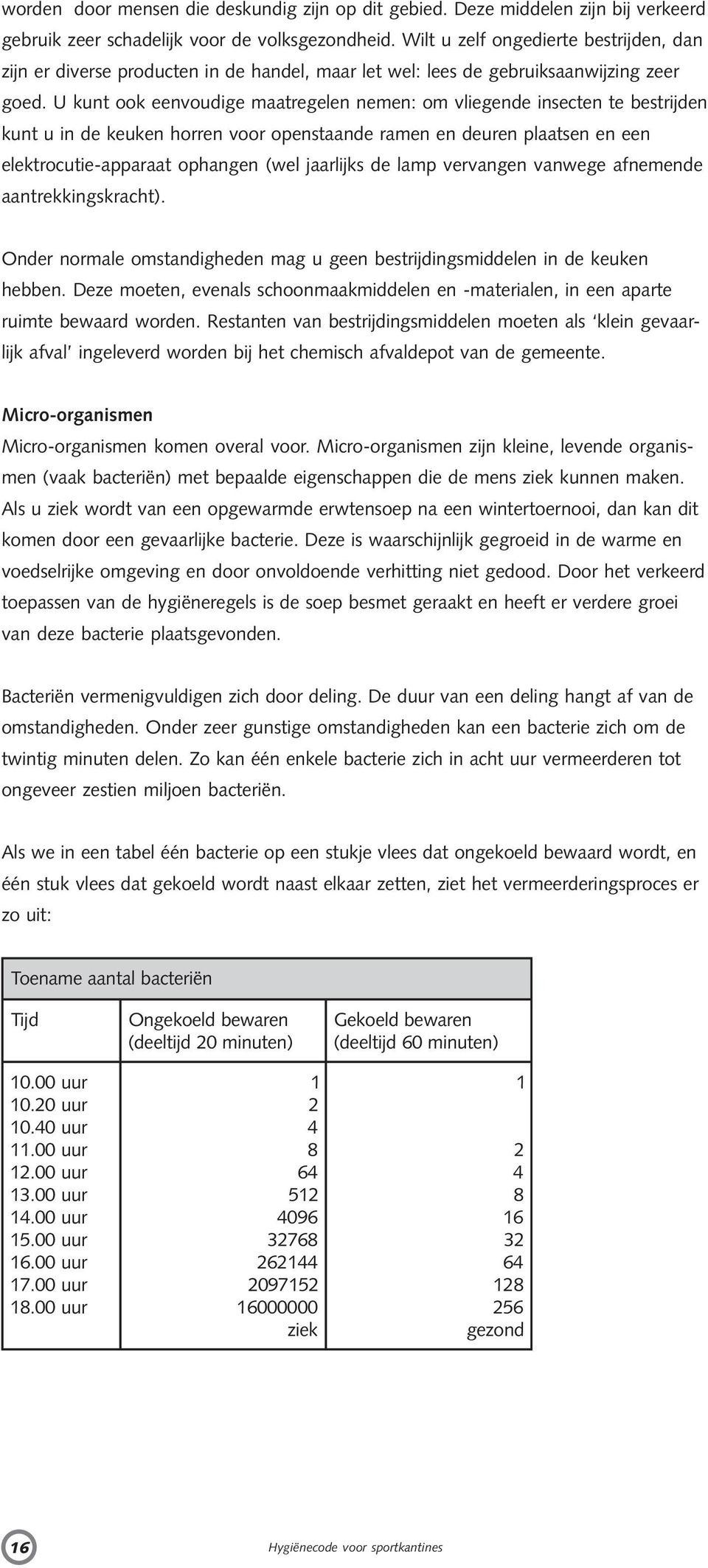 U kunt ook eenvoudige maatregelen nemen: om vliegende insecten te bestrijden kunt u in de keuken horren voor openstaande ramen en deuren plaatsen en een elektrocutie-apparaat ophangen (wel jaarlijks