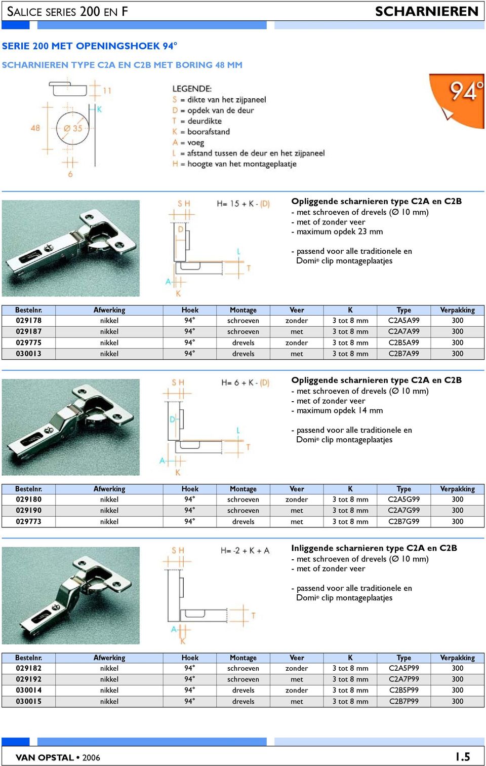 met 3 tot 8 mm C2B7A99 300 Opliggende scharnieren type C2A en C2B - met schroeven of drevels (Ø 10 mm) - met of zonder veer - maximum opdek 14 mm 029180 nikkel 94 schroeven zonder 3 tot 8 mm C2A5G99