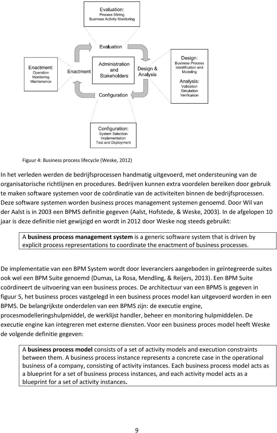 Deze software systemen worden business proces management systemen genoemd. Door Wil van der Aalst is in 2003 een BPMS definitie gegeven (Aalst, Hofstede, & Weske, 2003).