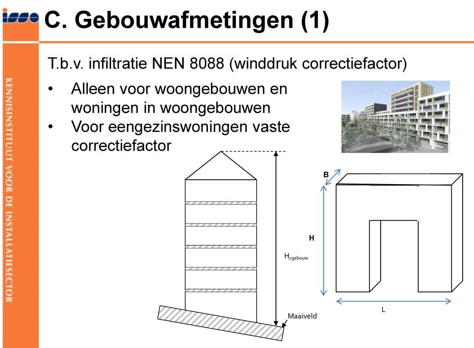 Alleen voor woongebouwen en woningen in