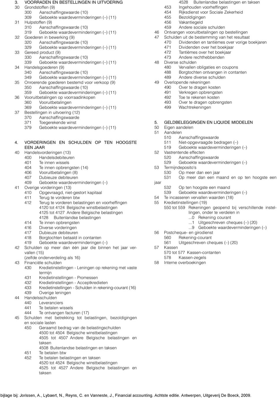 waardeverminderingen ( ) (11) 34 Handelsgoederen (9) 340 Aanschaffingswaarde (10) 349 Geboekte waardeverminderingen ( ) (11) 35 Onroerende goederen bestemd voor verkoop (9) 350 Aanschaffingswaarde