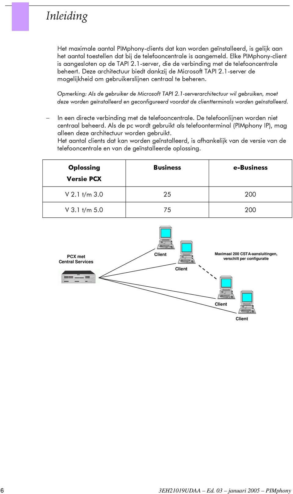 1-server de mogelijkheid om gebruikerslijnen centraal te beheren. Opmerking: Als de gebruiker de Microsoft TAPI 2.