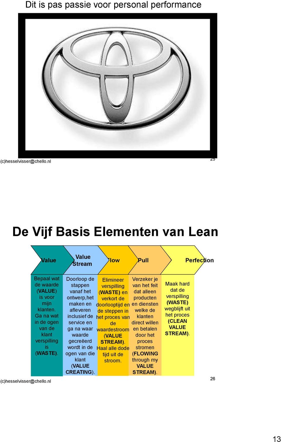 Doorloop de stappen vanaf het ontwerp,het maken en afleveren inclusief de service en ga na waar waarde gecreëerd wordt in de ogen van die klant (VALUE CREATING).