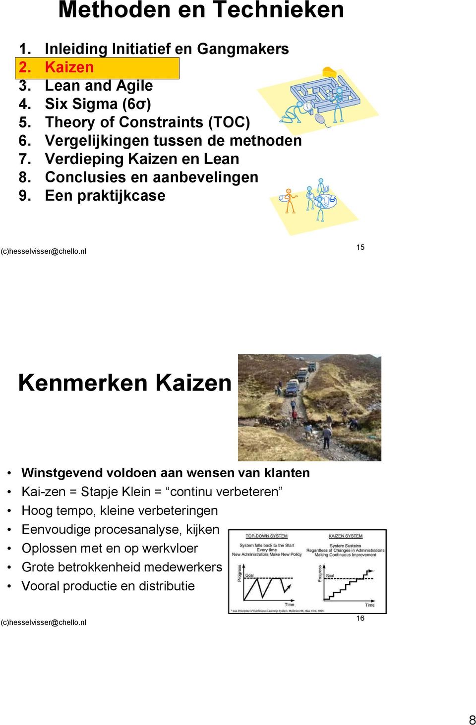 Een praktijkcase 15 Kenmerken Kaizen Winstgevend voldoen aan wensen van klanten Kai-zen = Stapje Klein = continu verbeteren Hoog