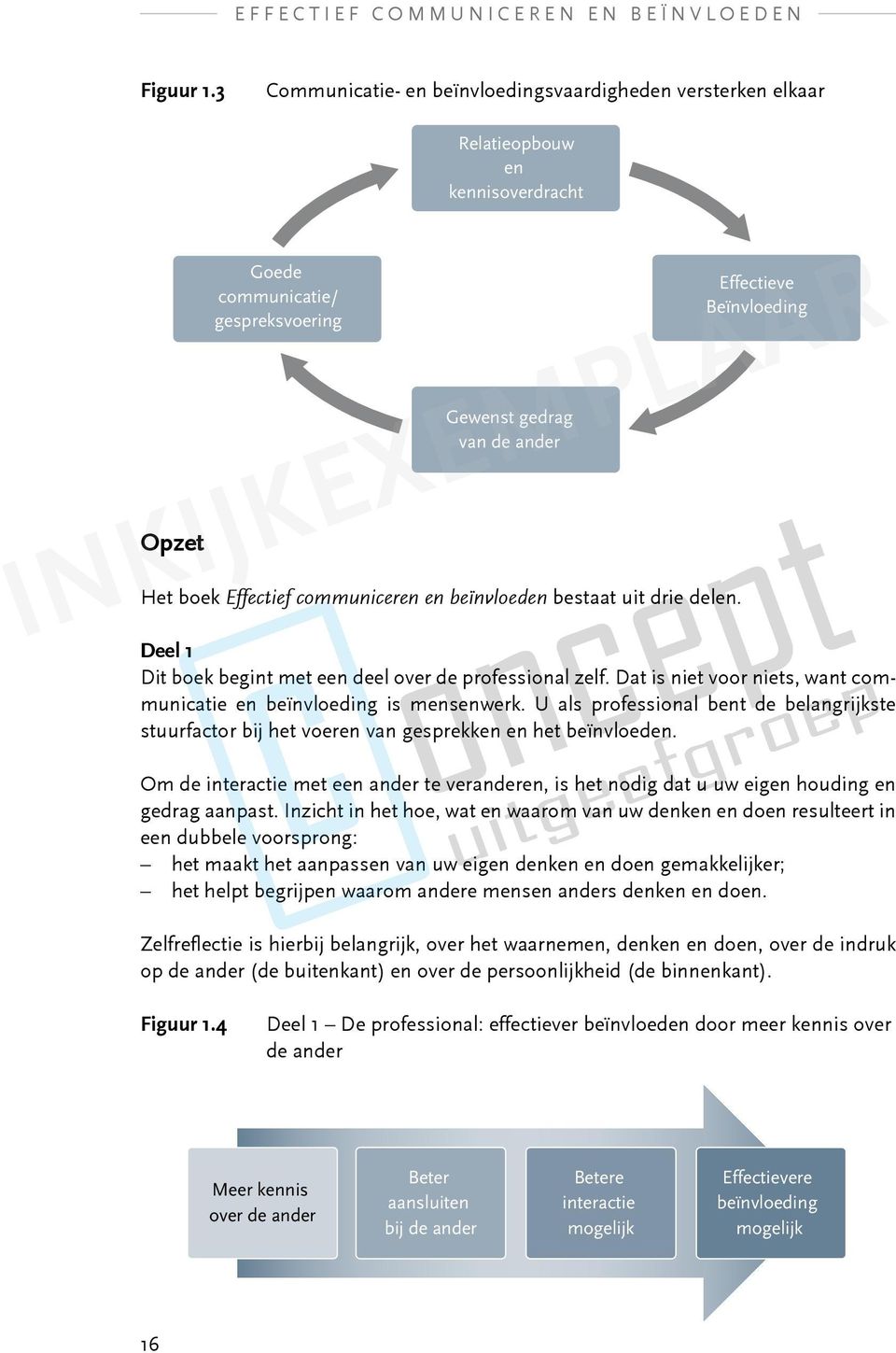 Effectief communiceren en beïnvloeden bestaat uit drie delen. Deel 1 Dit boek begint met een deel over de professional zelf. Dat is niet voor niets, want communicatie en beïnvloeding is mensenwerk.