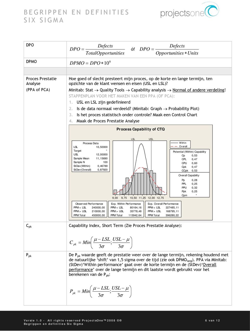 USL en LSL zijn gedefinieerd. Is de data normaal verdeeld? (Minitab: Graph Probability Plot) 3. Is het proces statistisch onder controle? Maak een Control Chart 4.