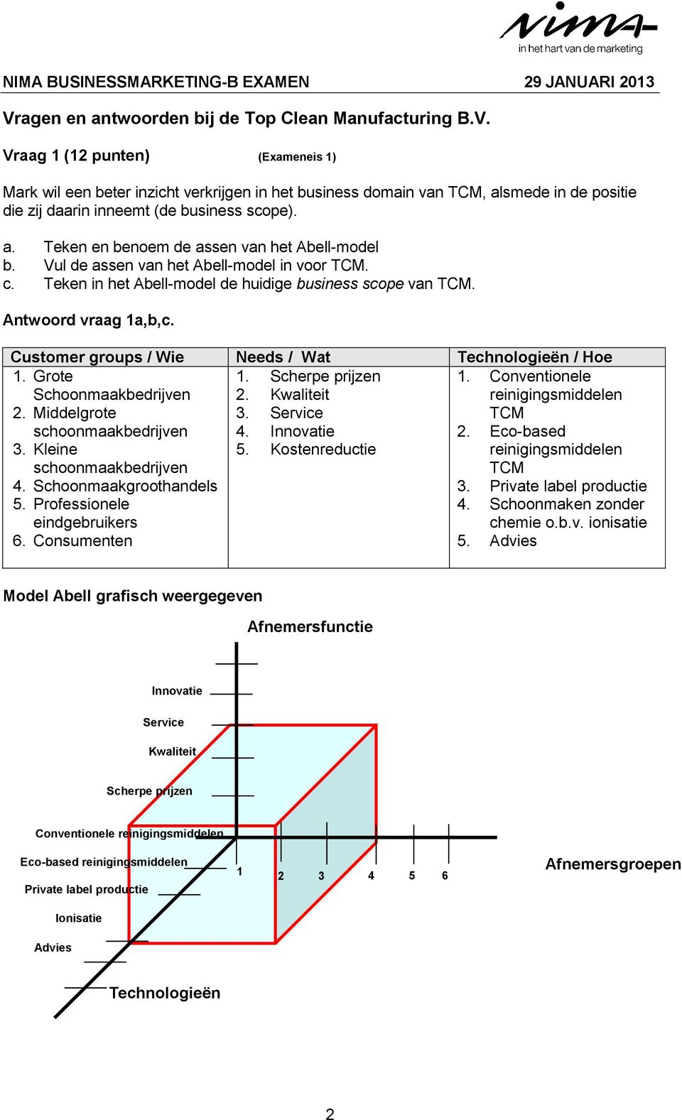 Customer groups / Wie Needs / Wat Technologieën / Hoe 1. Grote 1. Scherpe prijzen 1. Conventionele Schoonmaakbedrijven 2. Kwaliteit reinigingsmiddelen 2. Middelgrote 3.