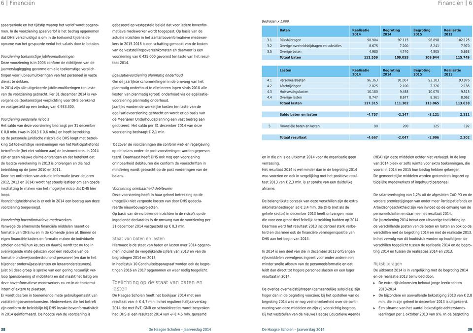 Voorziening toekomstige jubileumuitkeringen Deze voorziening is in 2008 conform de richtlijnen van de jaarverslaglegging gevormd om alle toekomstige verplichtingen voor jubileumuitkeringen van het