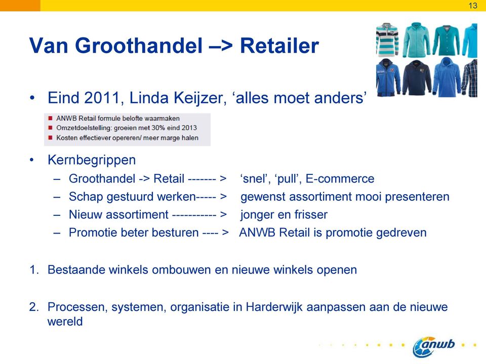 assortiment ----------- > jonger en frisser Promotie beter besturen ---- > ANWB Retail is promotie gedreven 1.