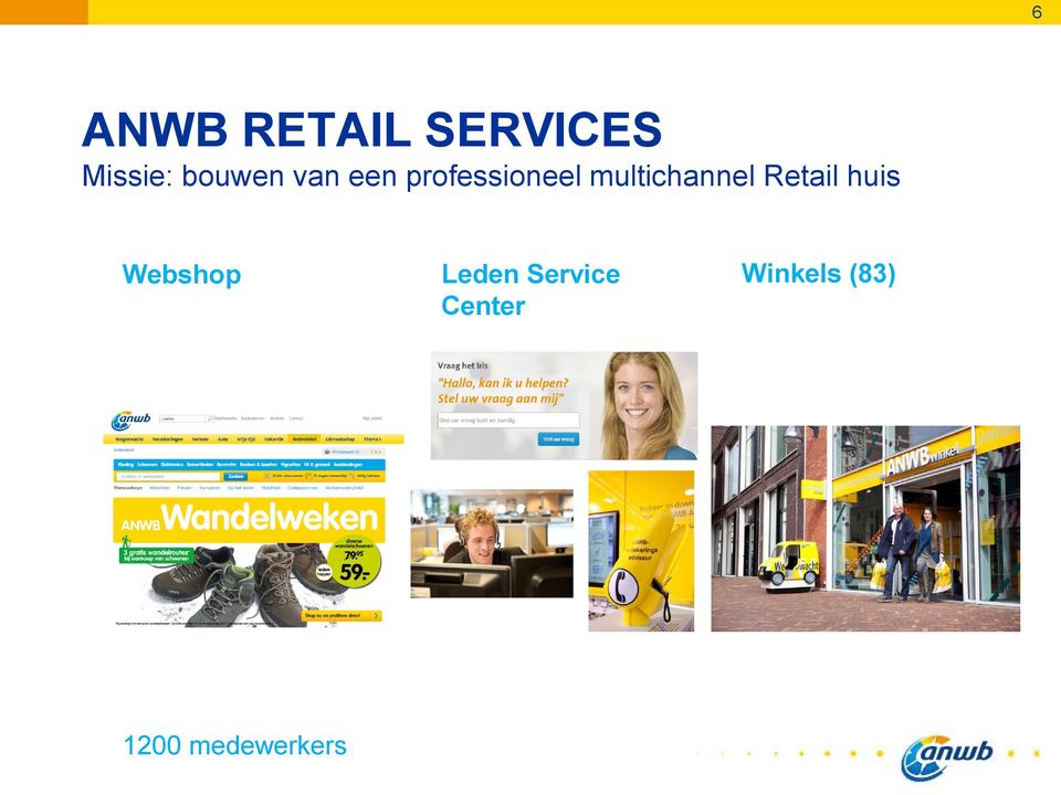multichannel Retail huis Webshop