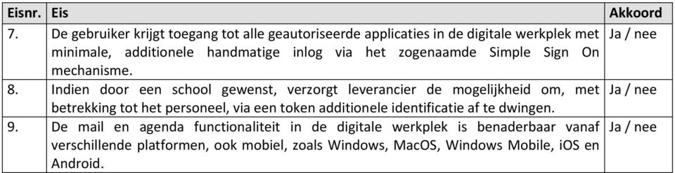 Indien door een school gewenst, verzorgt leverancier de mogelijkheid om, met betrekking tot het personeel, via een token